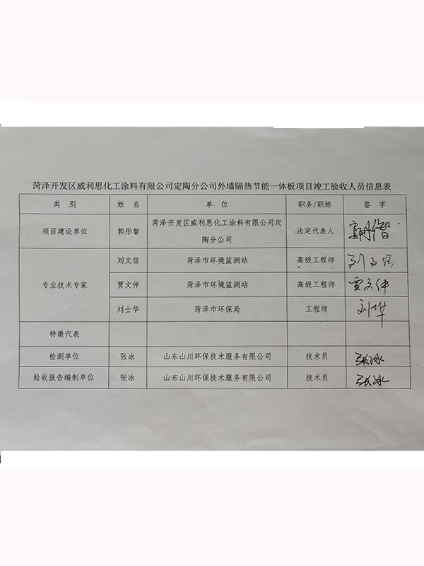 環評報告